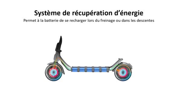 Trottinette électrique FBS100-A6 – Image 3